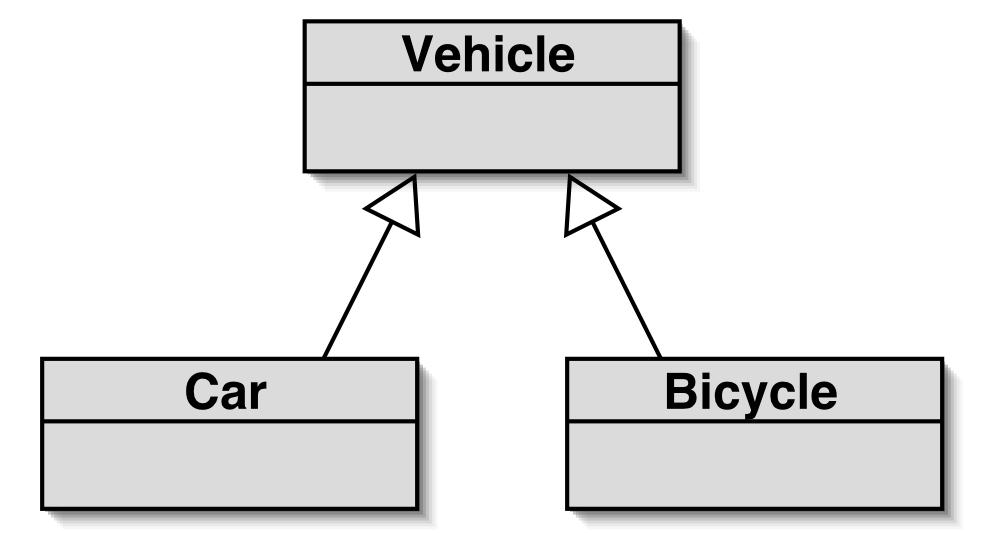 Subtipagem e atribuição Objetos da subclasse podem ser atribuídos a variáveis do tipo da superclasse Vehicle v1 = new