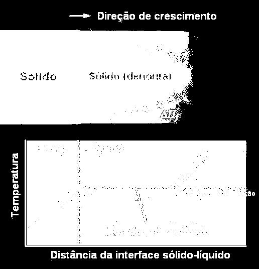 GERAIS SOBRE