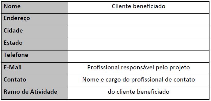 5. ABRANGÊNCIA Indicar a unidade consumidora a ser beneficiada e o subgrupo tarifário como texto introdutório.