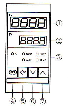 Tensão fornecimento de energia 90 a 264 VAC (incluso variação no fornecimento de energia) freqüência 50/60 Hz, avaliado em 100 a 240 V AC 21.6 a 26.