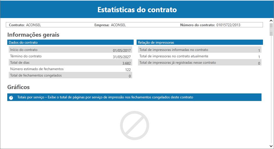 volumetrias para, ao final do mês, ter o fechamento dos seus contratos prontos.