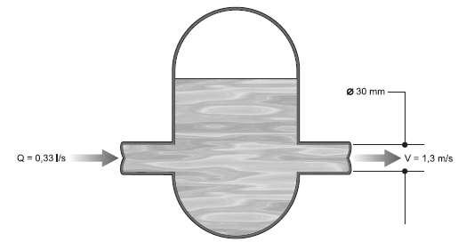 14ª Questão: (Mecânica dos Fluidos) O acumulador hidráulico da figura foi projetado para reduzir as pulsações de pressão do sistema hidráulico de uma máquina operatriz.