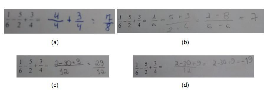 1 propriedades das operações com frações, erros ao calcular o mínimo múltiplo comum, erros de aritmética. Alguns exemplos de resoluções incorretas estão na Figura 3.