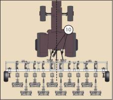 longitudinal