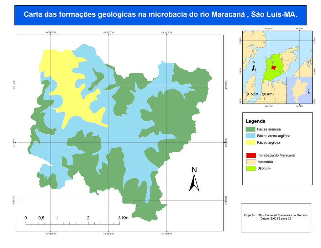 3. Materiais