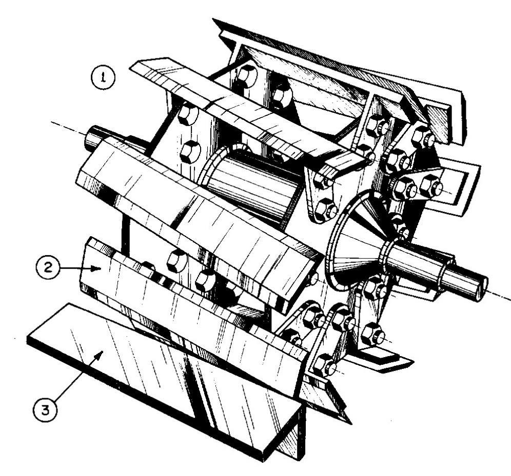 1.Cilindro de corte com facas axiais 2.Facas axiais montagem helicoidal 3.Contra faca 4.