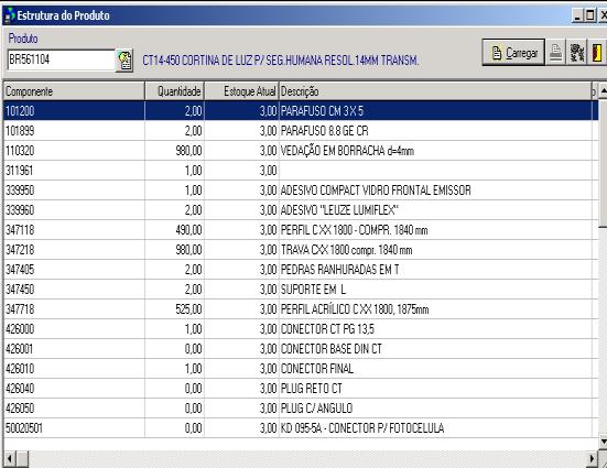 Módulo PCP Definição da estrutura do produto (árvore) em <n> níveis de hierarquia Consulta à estrutura do produto Consulta a todos os produtos que utilizam um determinado componente Definição das