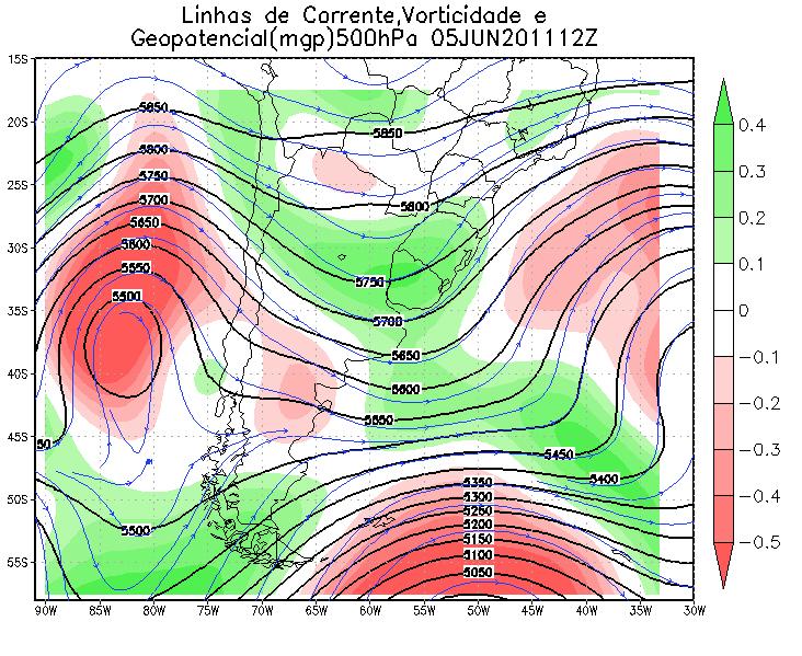 corrente em 8 hpa