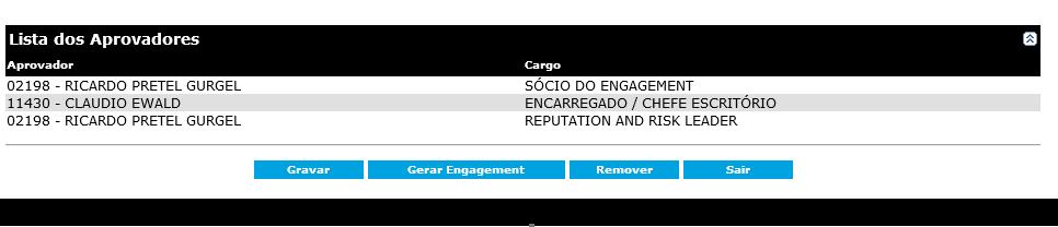 Processo Solicitação automática Integração Smartnet Geração de engagement para serviços elegíveis a