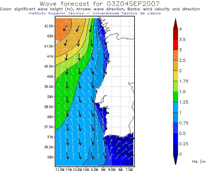 5.3.3 Modelo de ondas na zona do emissário As ondas representam um papel importante na circulação hidrodinâmica na zona costeira da Lagoa de Óbidos, como já foi dito.