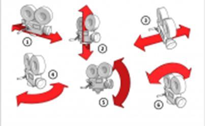 Movimentos de câmera Câmera Fixa: a câmara permanece fixa, sobre o tripé ou outro equipamento, ainda que haja movimento de personagens, objetos, veículos, etc.