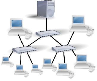 A plataforma IP Internet Protocol, é a linguagem que os computadores usam para comunicar-se com a internet.