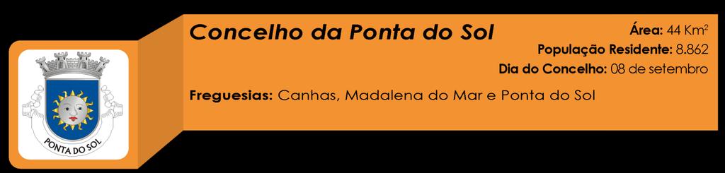 .4.5 Ponta do Sol» Clubes Filiados e Federados por Modalidade 2 3 Clubes Desportiva Pontassolense Modalidade Masculinos Badminton 23 23 46 Basquetebol 4 3 7 Bilhar 6 0 6 Futebol 7 7 0 7 Futebol 02 0