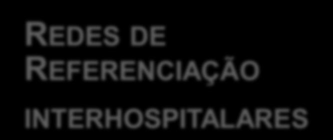 Programa da CRSMCA 2010-2011 Melhoram a eficiência e efectividade Áreas pouco prevalentes (muitos recursos) Rectificação das Redes de referência Direitos e Deveres (coordenação) Quem recebe (D) Quem