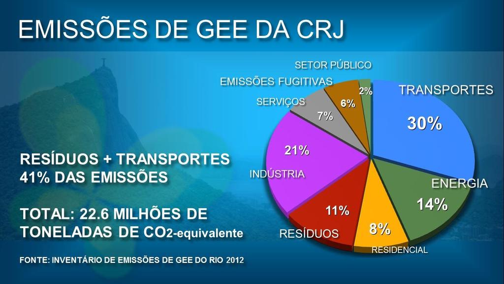 1. INTRODUÇÃO A exigência de elaboração do Plano surgiu com a edição da Lei Municipal nº 4.969, de 03.12.