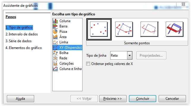 hipótese influencia a variável dependente, é Horas de Treinamento 1. Selecione a parte da planilha com os dados do gráfico 2.