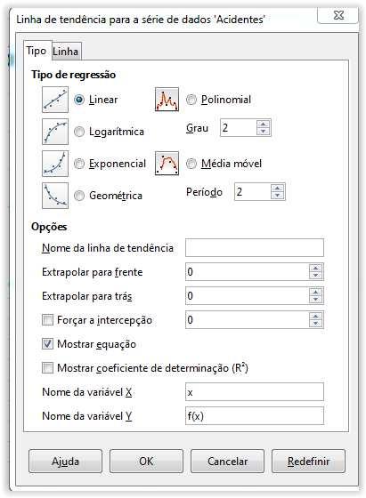 29 30 Linha de Tendência Linha de Tendência Para inserir uma linha de tendência para uma única série de dados: 3. Vá até o menu da parte superior Inserir e clique em Linha de Tendência... 4.