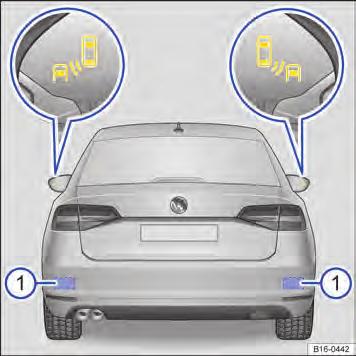 O para-choque traseiro pode ser pintado somente com tintas de veículo liberadas pela Volkswagen. Com outras pinturas, a função do sensor de ponto cego pode ser restrita ou errônea.