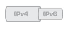 IPv6 - Transição Técnicas para