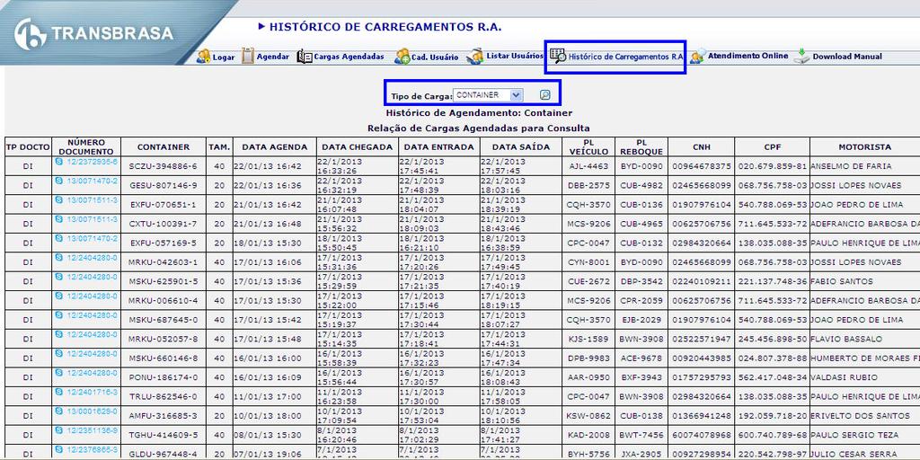 Lista de Usuário: Exibe as informações dos CPFs associados ao CNPJ do transportador. Somente o CPF máster pode editar ou excluir os usuários cadastrados.