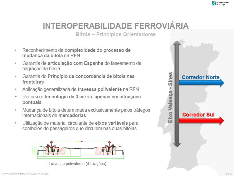 nossas fronteiras do lado espanhol ilha ferroviária Não há qualquer conhecimento de