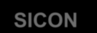 CRIAÇÃO DO SISTEMA DE CONTROLE INTERNO SICON (LEI Nº 830, DE 27 DE DEZEMBRO DE 1994): Organização do SICON (art. 3º): Integram a estrutura do SICON: 1.