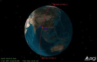 (1 m X 1 m) (10 km X 10 km) STRIPMAP HIMAGE 3x3 5x5 m Resol.