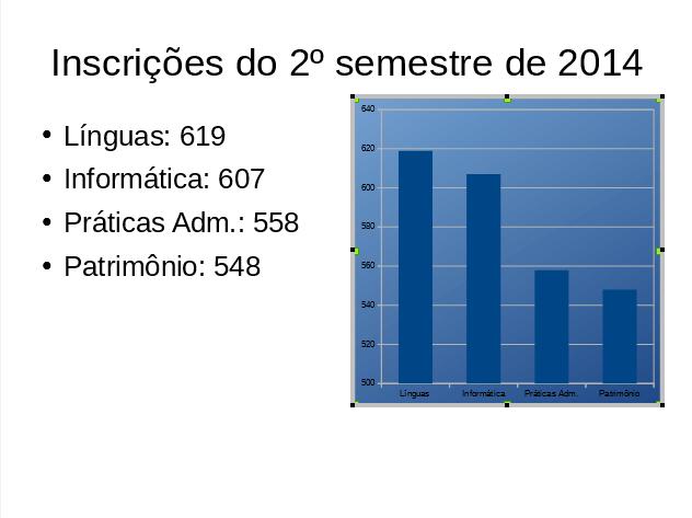 7 Selecione o Estilo Esticado; 8 Clique no botão OK; Além das opções de Gradiente e Bitmap que foram mostradas, o Impress disponibiliza também as opções de Cor, Padronagem e Hachurado