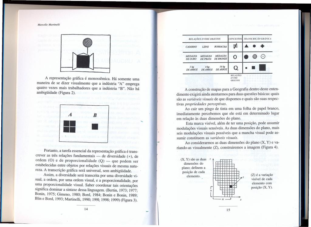 RELAç6ES ENTRE OBJETOS CONCETOS 'f'ranscrfça"o GRÁFCA CADERNO LÁPS BORRACHA '# + MEDAllfA MEDAllfA MEDAllfA DE OURO DE PRATA DE BRONZE Jkg 4kg 16lcg DE ARROZ DE ARROZ DE ARROZ O e 0 Q 11 A