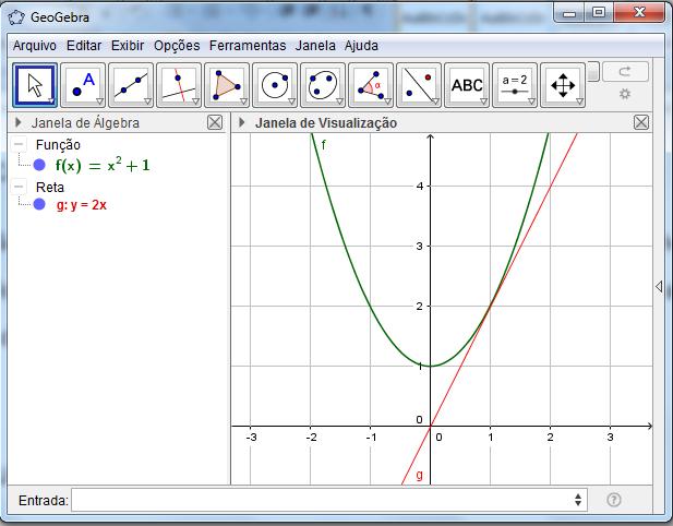 Procedimentos Visualizar no software Geogebra a derivada como a inclinação da uma reta tangente em um ponto pertencente ao domínio da função, com isso é possível compreender melhor, visualizar e