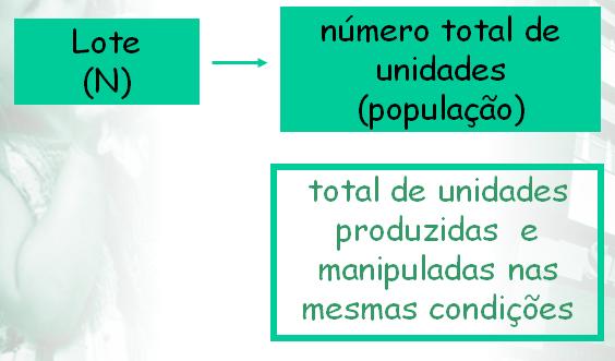 Definições Na prática: lote geralmente significa a quantidade de um determinado alimento