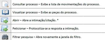 4. Significados de alguns ícones Segue, abaixo, o significado de alguns