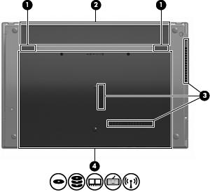 Componentes da parte inferior NOTA: Consulte a ilustração que mais se aproximar do seu computador.