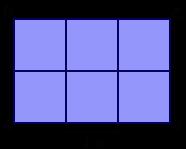 Área de Figuras Planas Unidade de área Para a unidade de medida de área, traçamos um quadrado cujo lado tem uma unidade de comprimento. Esta unidade pode ser o metro, o centímetro, o quilômetro, etc.
