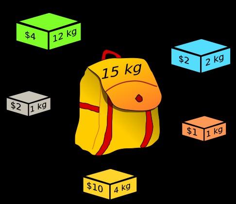 Vários itens que gostaria de levar em uma mochila Cada item com um peso e um benefício (valor) Há uma