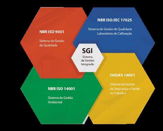 medição de massas diversas de 1 g até 2000 kg nas dependências do