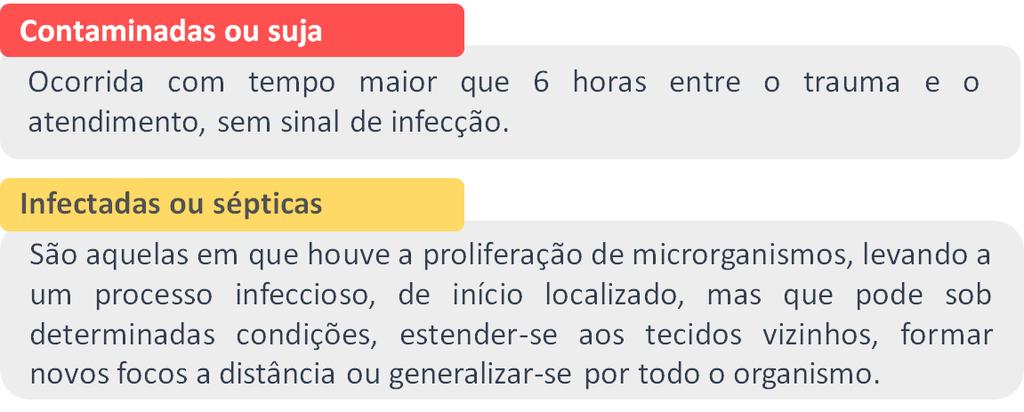 13. (Pref. Ceará-Mirim-RN/COMPERVE/2016) As feridas são consequência de agressões ao tecido vivo, por determinados agentes.