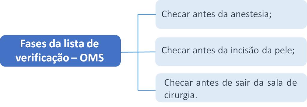 afirmativas a) II e IV.