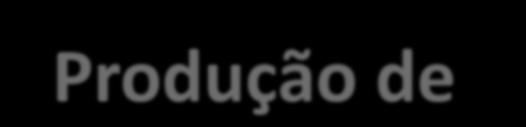 Incentivos? Qual é a Estratégia de negócio?