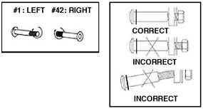 ATENÇÃO: Os parafusos direito(42) e esquerdo(41) precisam atravessar completamente a argola de nylon dentro do tubo de conexão(5) e as manivelas direita(91) e esquerda(83).