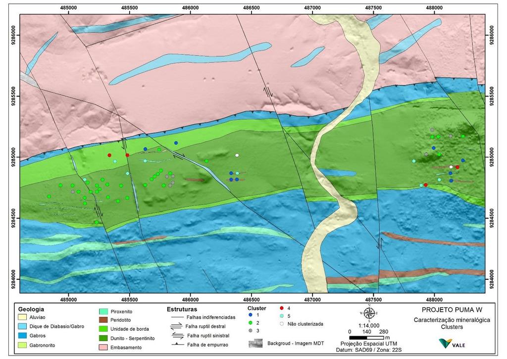 Agrupamento Cluster 1 alto Al e Fe; alta clorita e óxihidróxidos de Fe Cluster 2 alto Mg, baixo Al e Fe; alta serpentina Cluster 3 médio Mg e