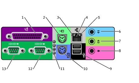 Hardware Exemplos de Conectores de um Computador 1 -> conector paralelo 3 -> luz de integridade da conexão 5 -> luz de atividade do vínculo 7 -> saída 9 -> USB (2)