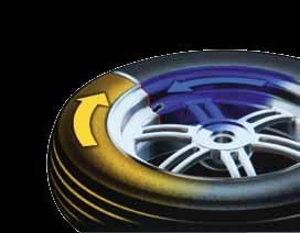 Programa que indica a posição de montagem ideal entre aro e pneu para reduzir o desequilíbrio total da roda.