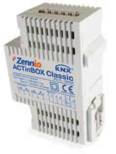 ACTinBOX Classic-Hybrid. MAX6. QUATRO ZN1IO-AB60 ZN1IO-AB40 Atuador Multifunções.