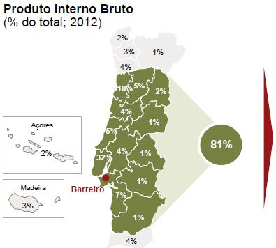 PORQUÊ NO BARREIRO O projecto do TCB é viável do ponto de vista técnico, de intermodalidade e económico-financeiro 4 O TCB permitirá dinamizar a