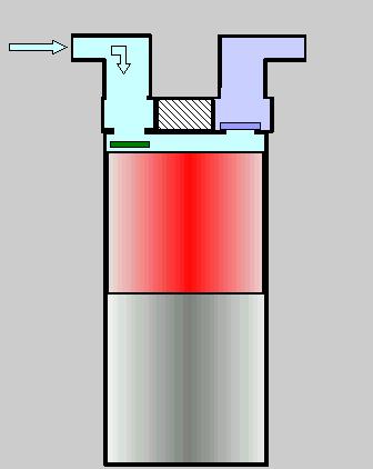 Bomba tipo pistão Só podem ser utilizadas para deslocamento de fluidos clarificados e limpos, não podendo manusear fluidos abrasivos.