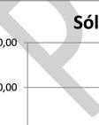 Figura 7: resultados diários de sólidos dissolvidos totais no rio Doce.