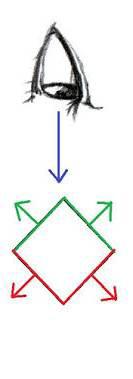 Um modelo de iluminação é um modelo utilizado para calcular a intensidade de luz