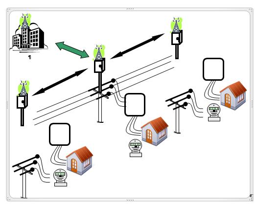Redes Inteligentes 17 Redes Inteligentes no Governo Federal Com a publicação da Portaria nº 440, de 15 de abril de 2010, foi criado o Grupo de Trabalho para estudo do conceito de redes elétricas