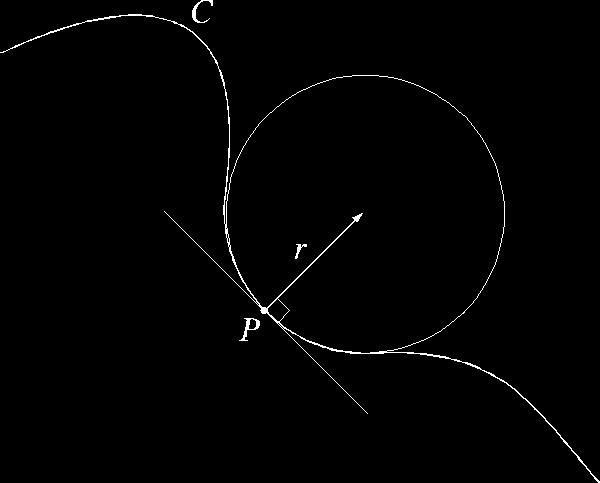 Curvatura: variação da tangente k 0 (s)k = 1 kt(s)k = 1 ) ht(s), t(s)i = 1 8s ) 2ht 0 (s), t(s)i = 0 8s ) t 0 (s)?